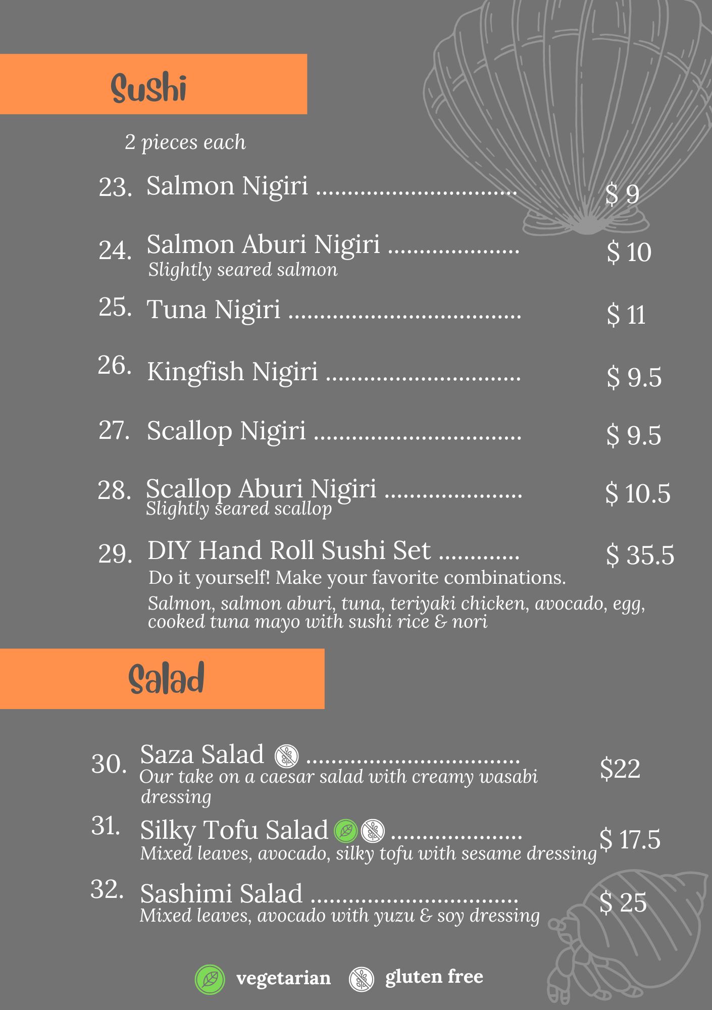 sushi2025
